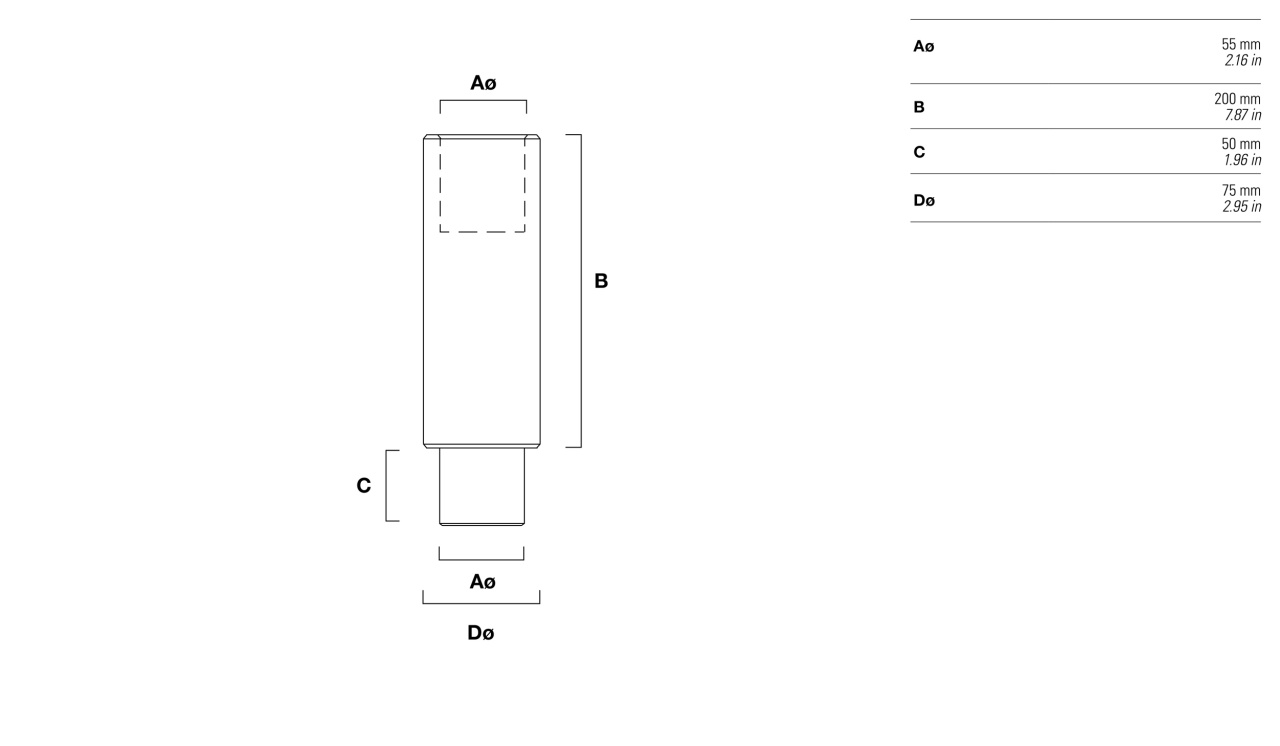 A09015