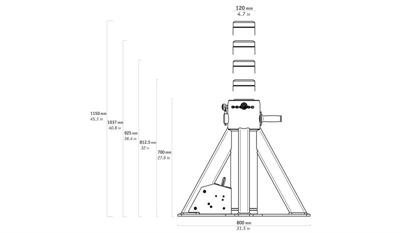 MXA100-115-AS/NZS