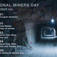 National Miners day - USA